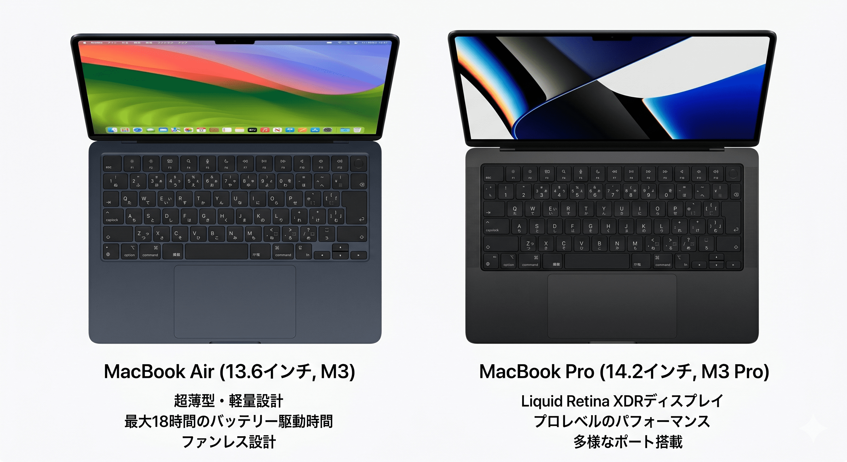 MacBookスペック| Mobile Value+ (モバイルバリュープラス)